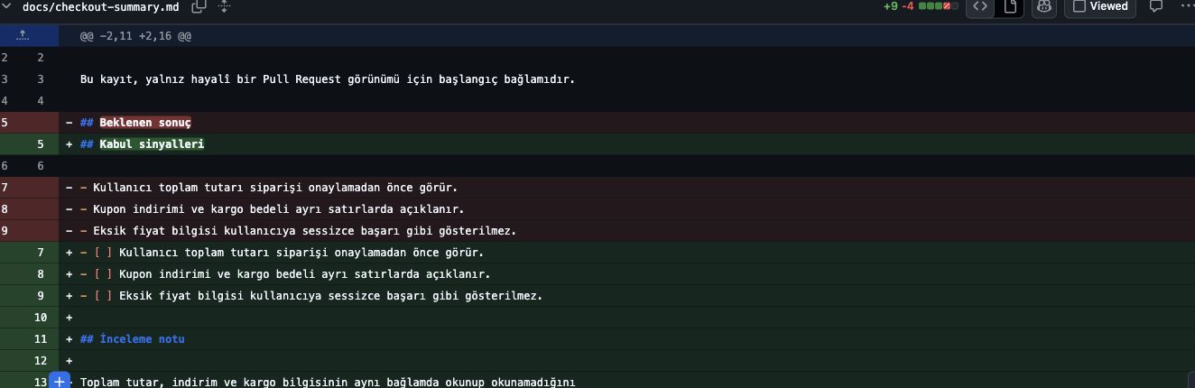 GitHub Pull Request değişiklik görünümünde hayalî checkout kabul sinyalleri Markdown diff'i